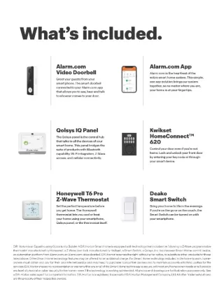 Photo #2: 6009102 Listing 